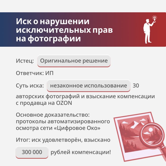 Картинка Защита 30 авторских фото на Ozon