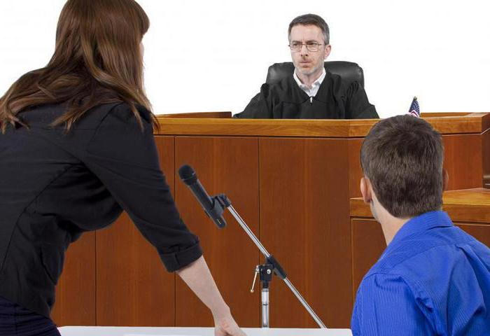 Картинка Отказ от дачи показаний