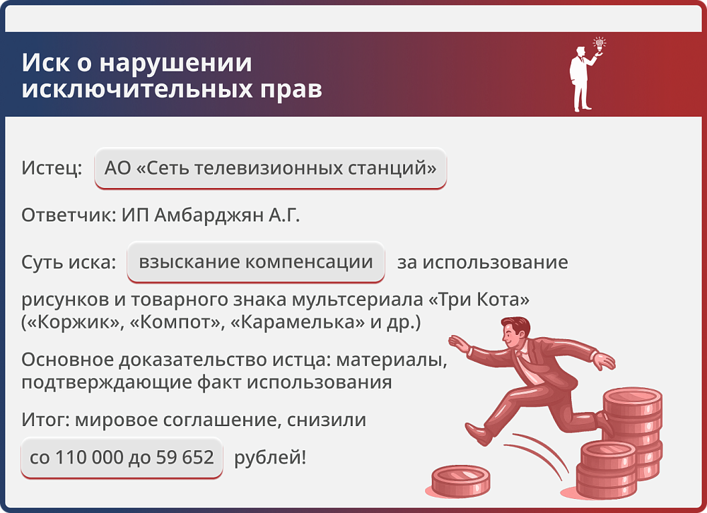 Картинка Нарушение исключительных прав на товарный знак и рисунки персонажей «Три кота»